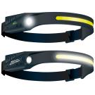 INDUCTION SENSOR RECHARGEABLE HEADLAMP